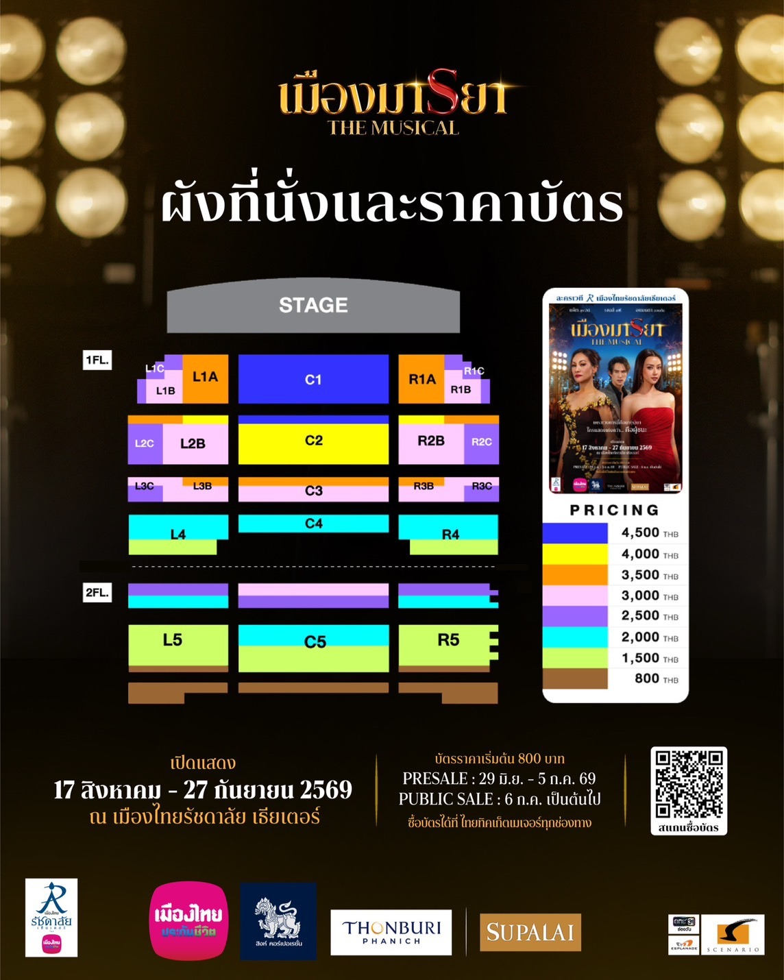 ก้าวหน้า - กิตติภัทร แก้วเจริญ