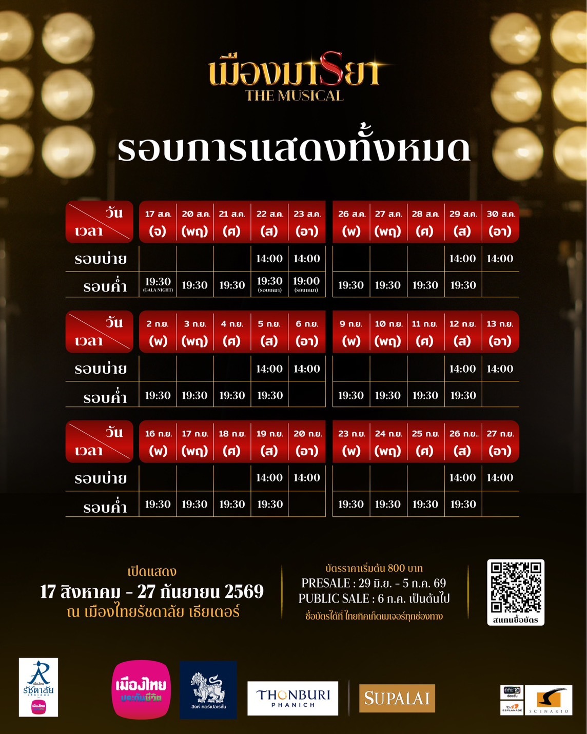 ก้าวหน้า - กิตติภัทร แก้วเจริญ