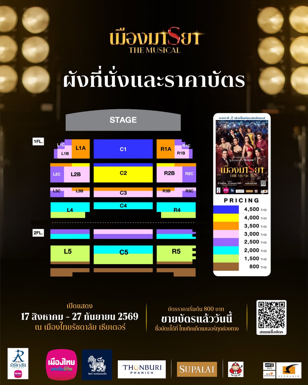 ก้าวหน้า - กิตติภัทร แก้วเจริญ