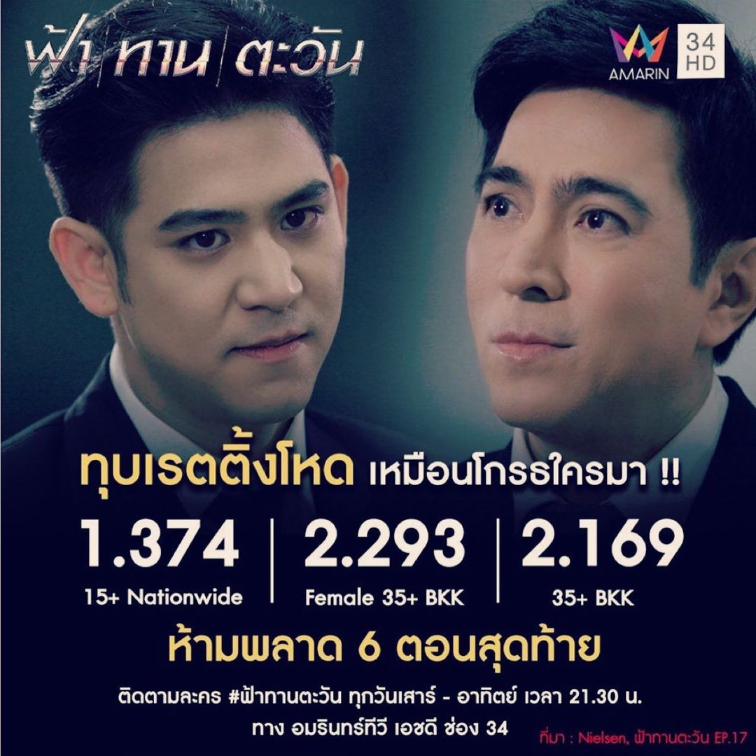 แซม - ยุรนันท์ ภมรมนตรี