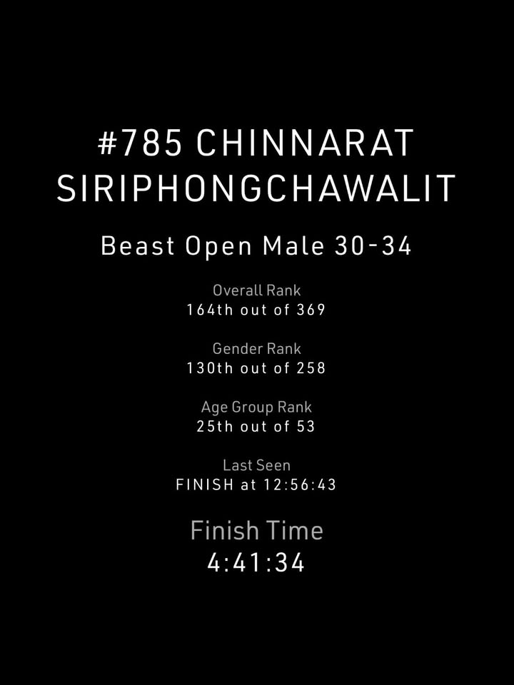 ไมค์ - ชินรัฐ สิริพงษ์ชวลิต