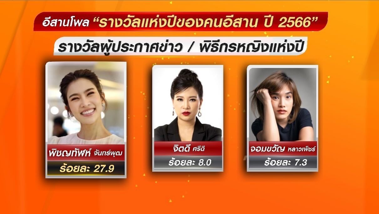 ไบรท์ - พิชญทัฬห์ จันทร์พุฒ