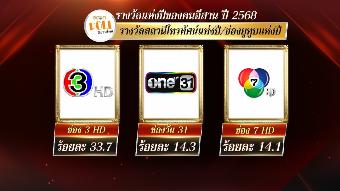 ไบรท์ - พิชญทัฬห์ จันทร์พุฒ
