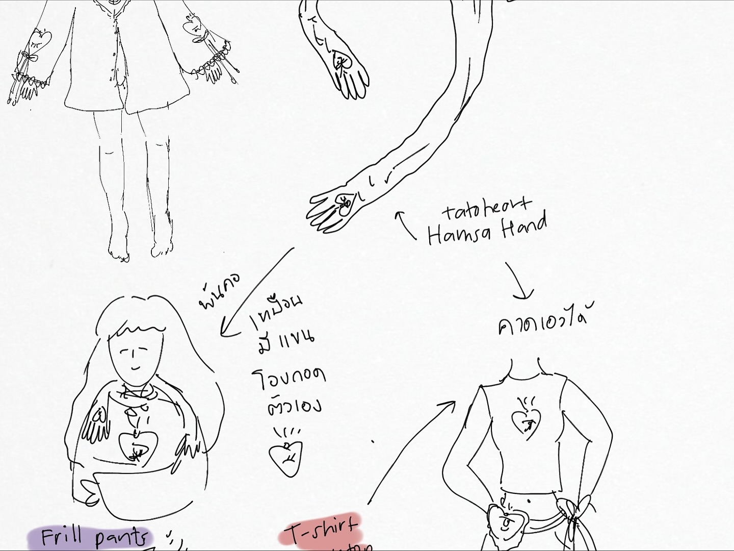 ยิปโซ - อริย์กันตา มหพฤกษ์พงศ์