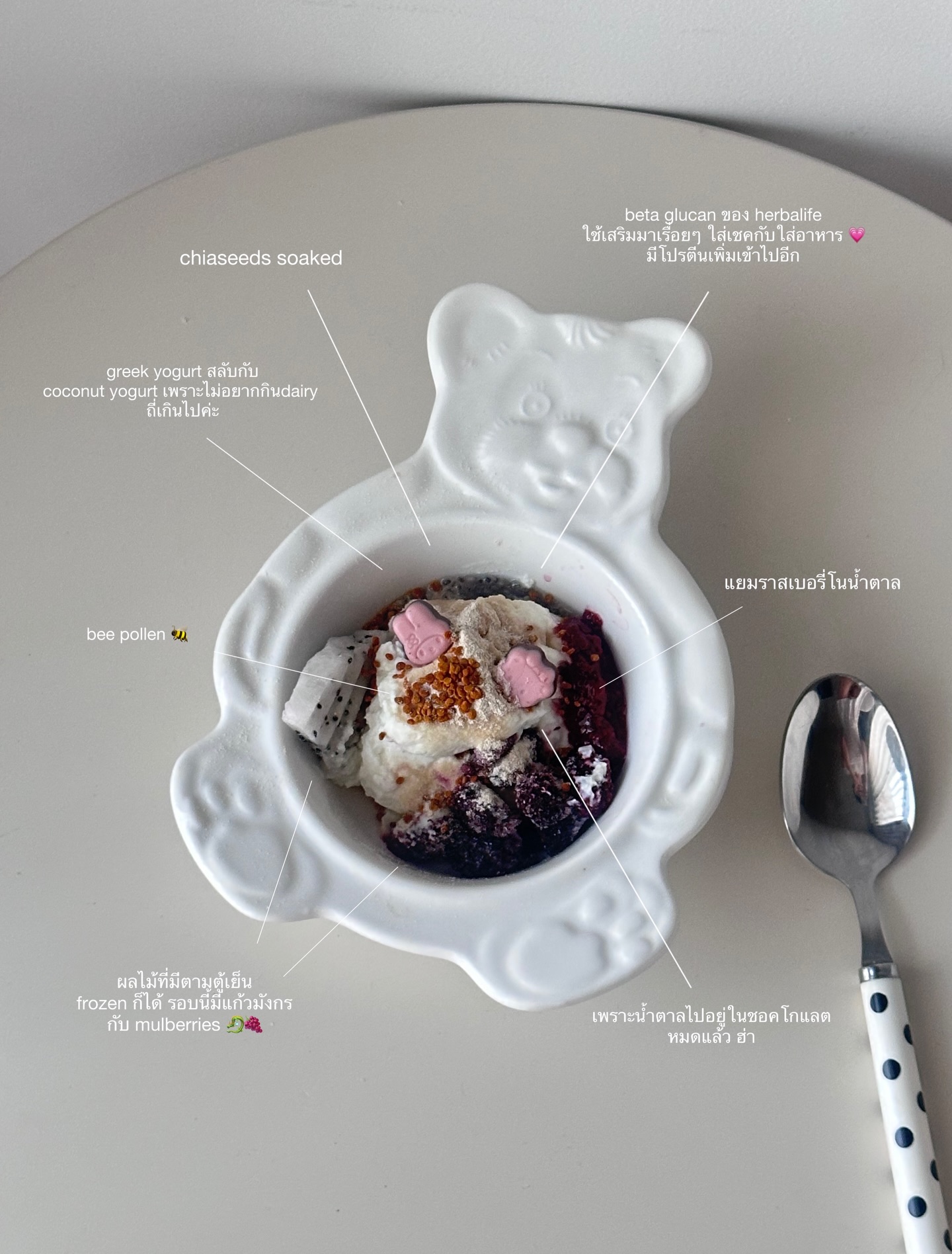 ยิปโซ - อริย์กันตา มหพฤกษ์พงศ์