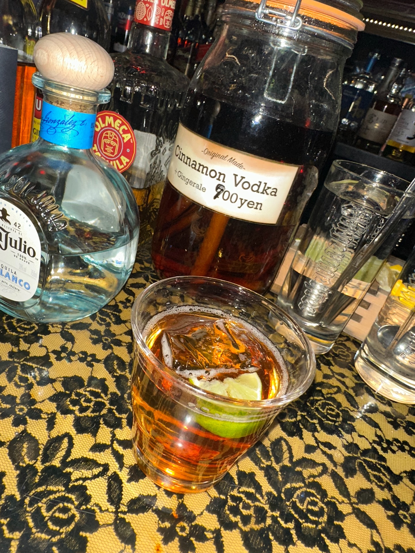 ไอด้า - ไอรดา ศิริวุฒิ