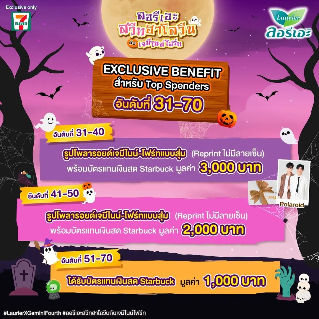 โฟร์ท - ณัฐวรรธน์ จิโรชน์ธิกุล
