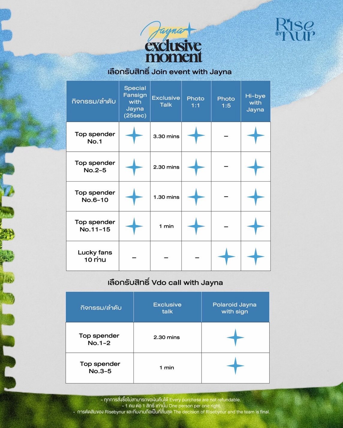 เจน่า - แองเจลิน่า สตีเวนส์