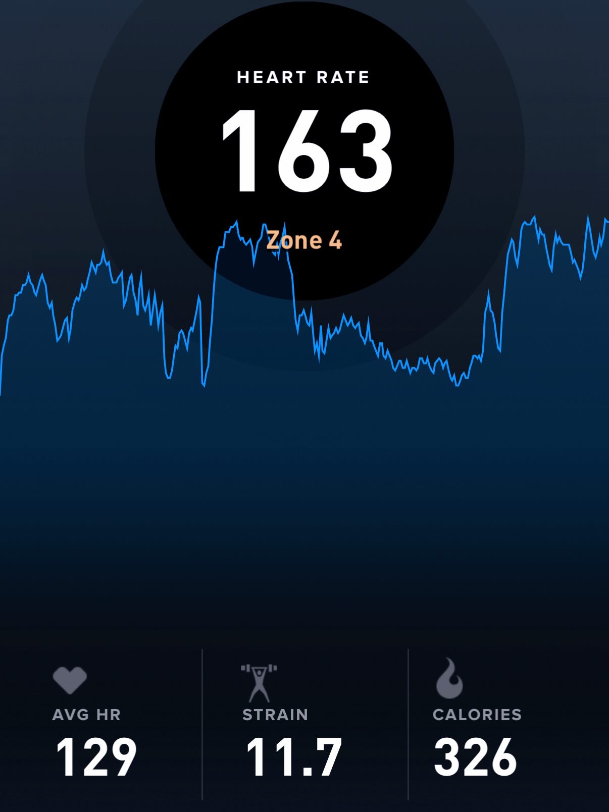โบว์ - เบญจวรรณ อาร์ตเนอร์
