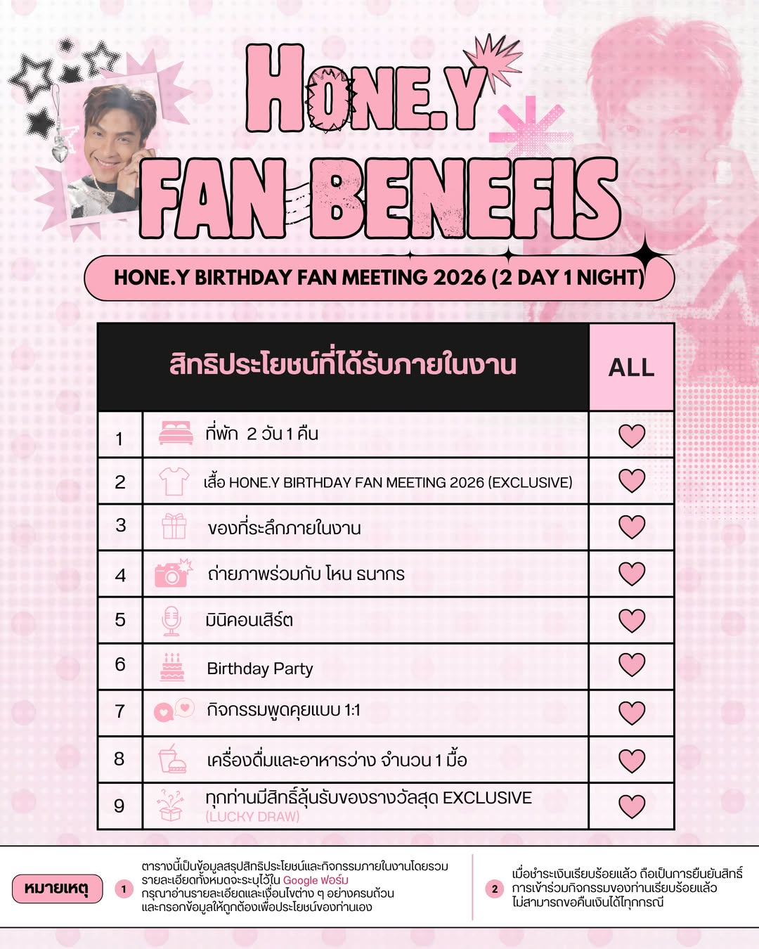 โหน - ธนากร ศรีบรรจง