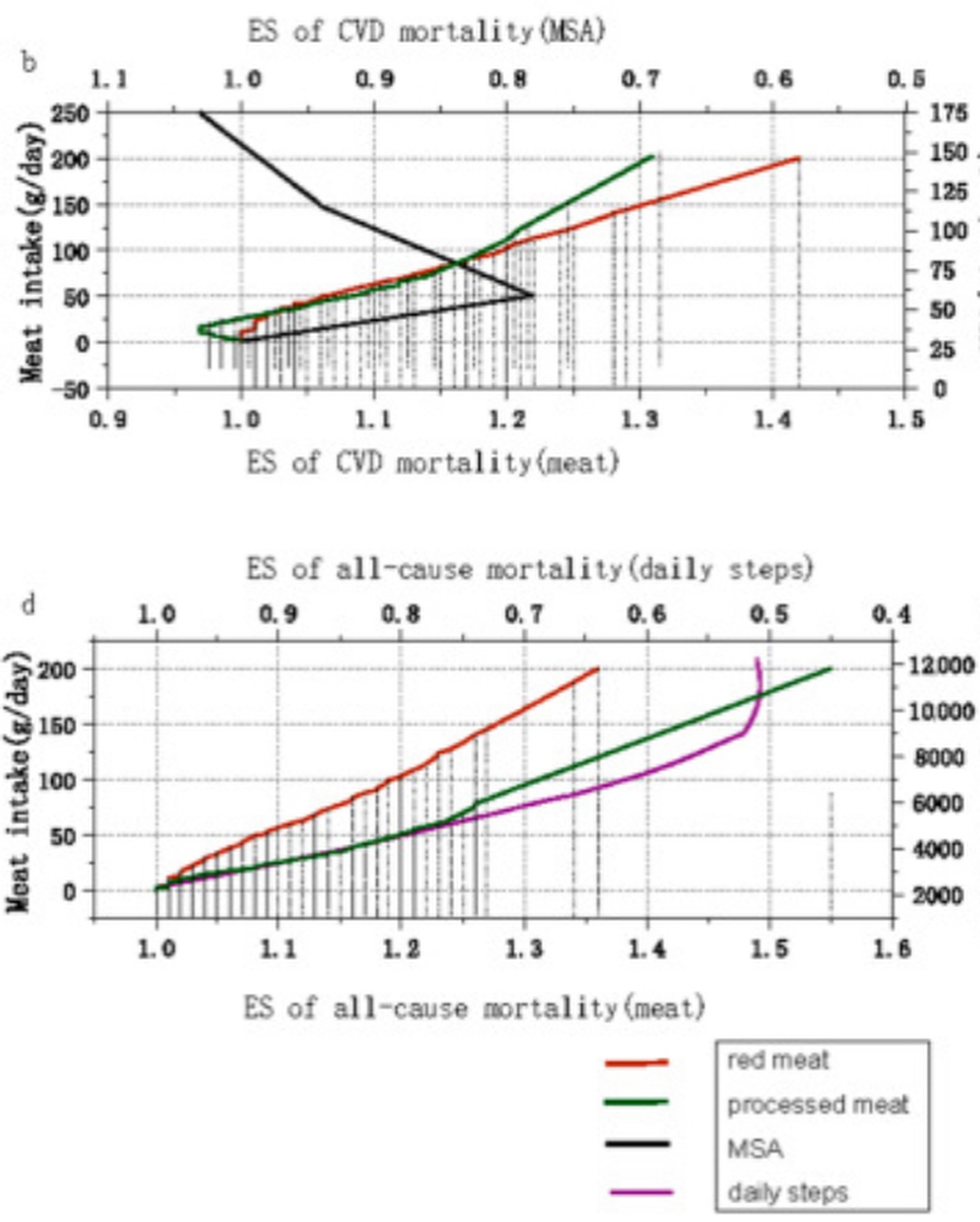 โอ๊ค - สมิทธิ์ อารยะสกุล