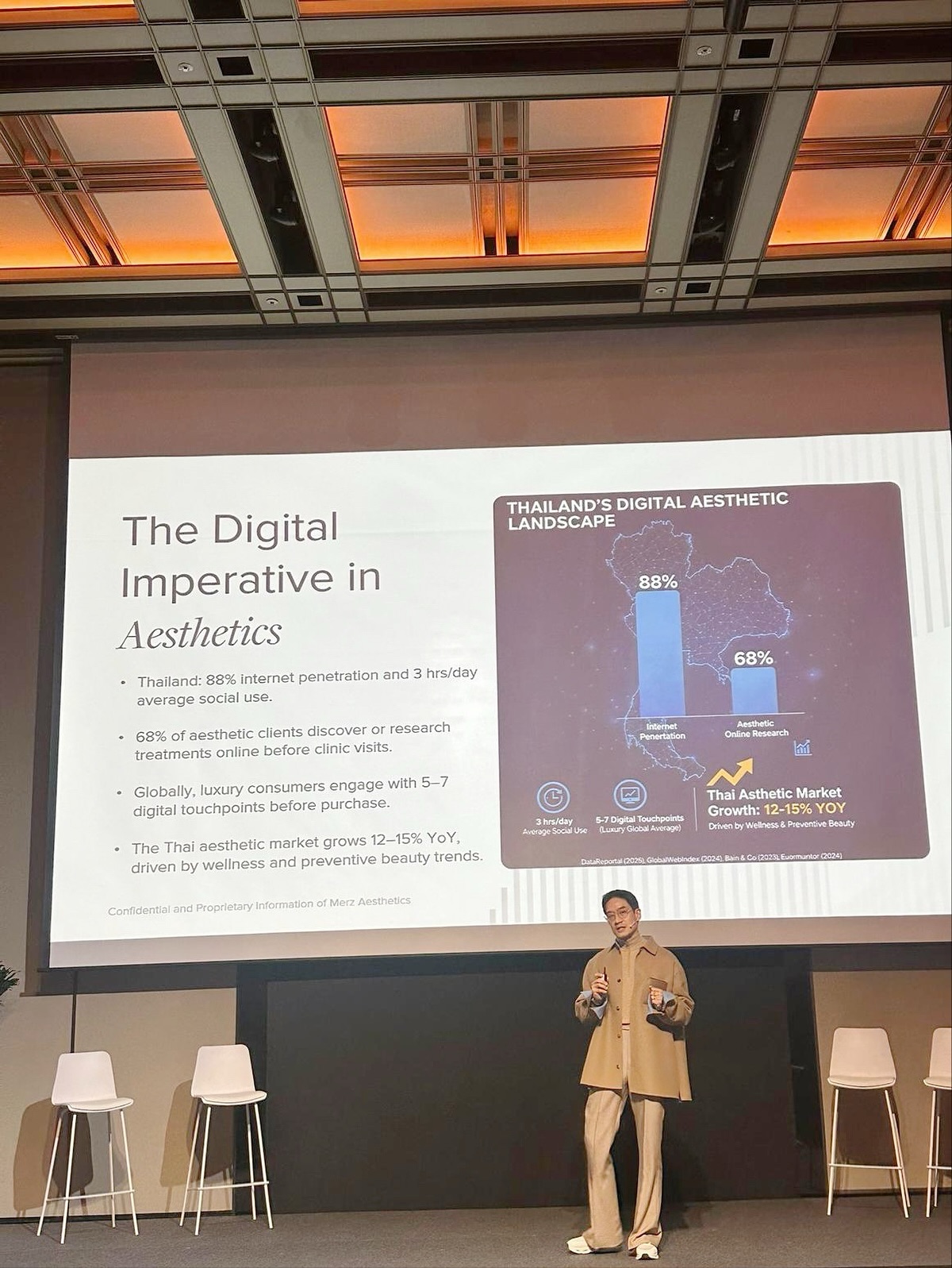 โอ๊ค - สมิทธิ์ อารยะสกุล