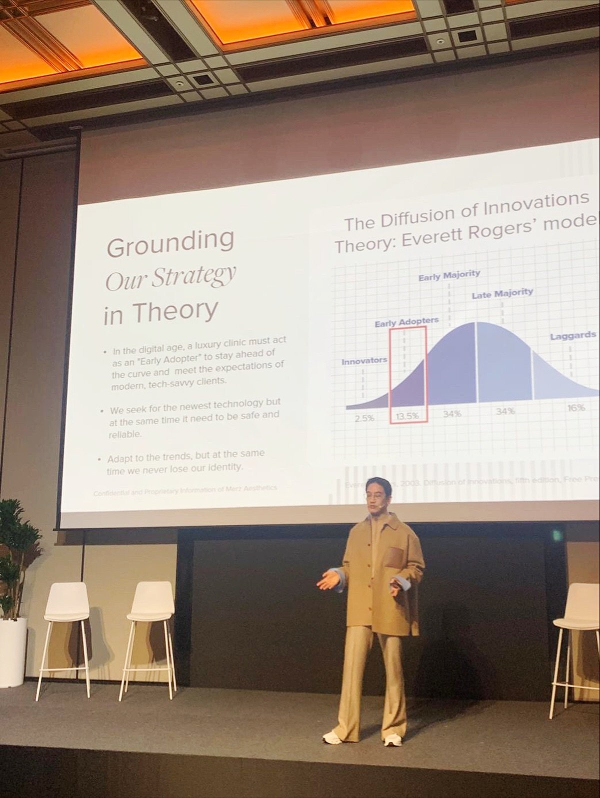 โอ๊ค - สมิทธิ์ อารยะสกุล