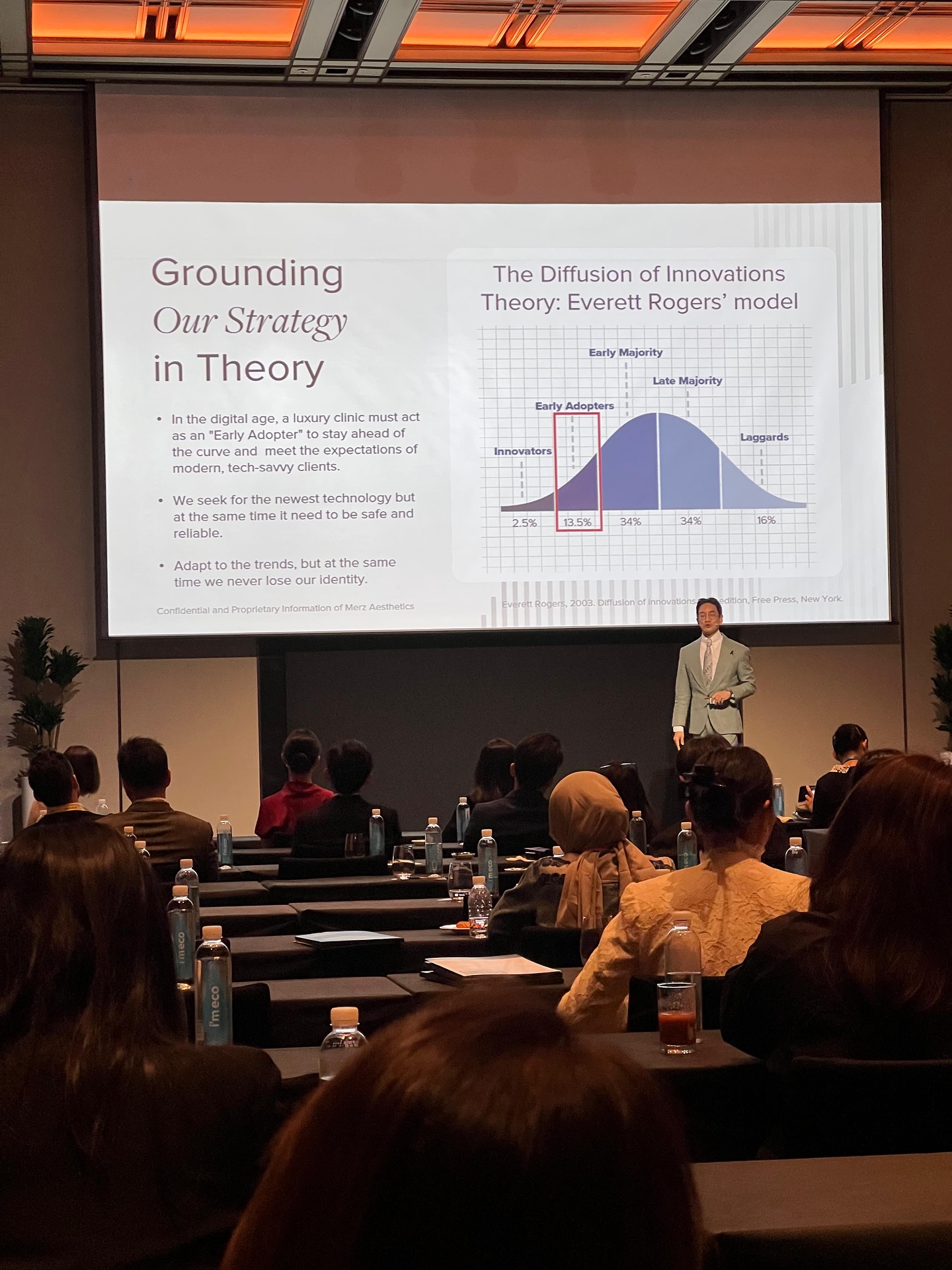 โอ๊ค - สมิทธิ์ อารยะสกุล