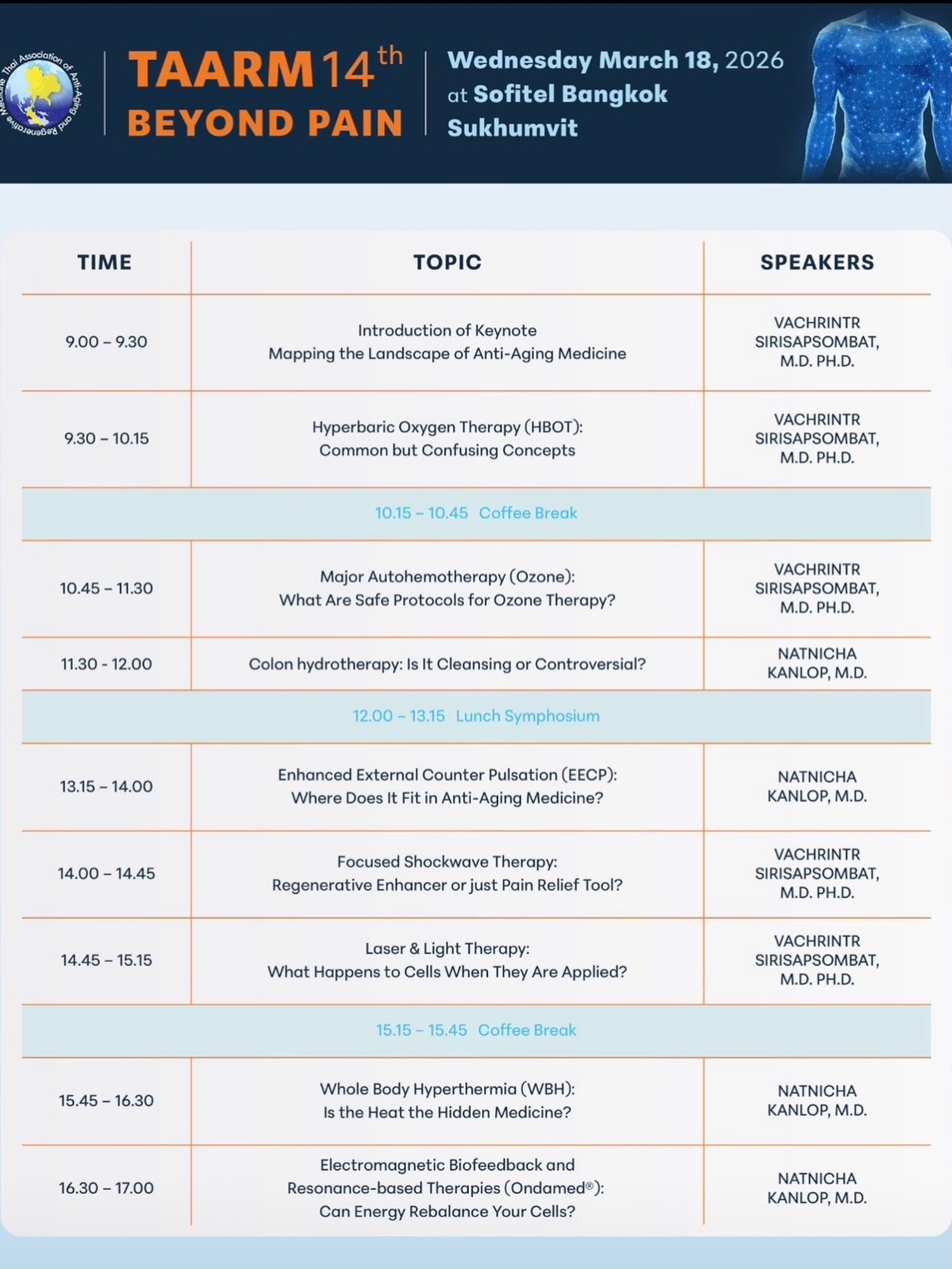 โอ๊ค - สมิทธิ์ อารยะสกุล