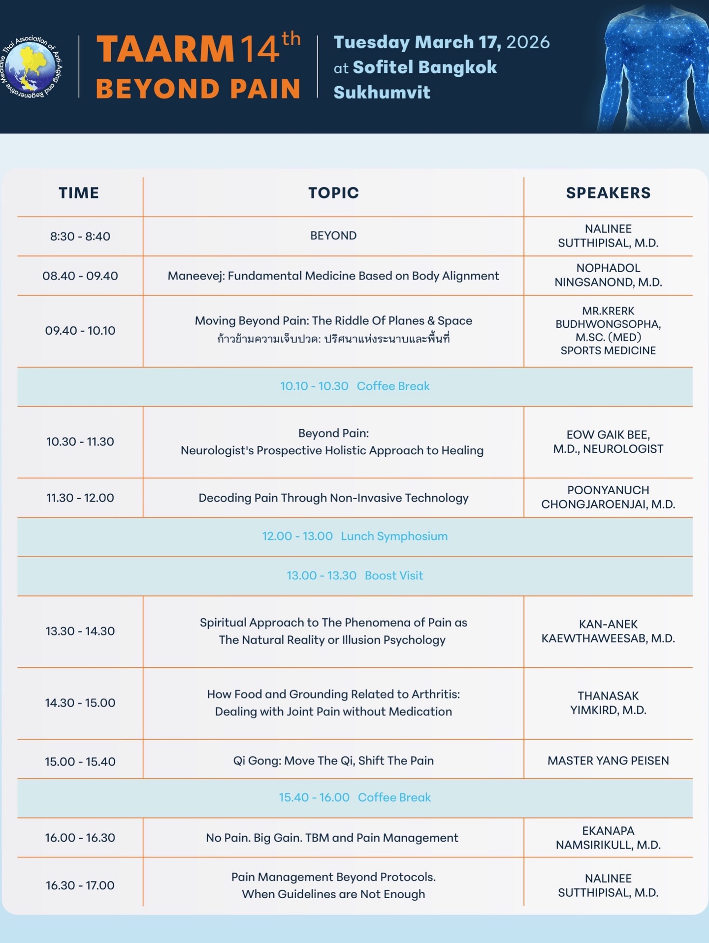 โอ๊ค - สมิทธิ์ อารยะสกุล