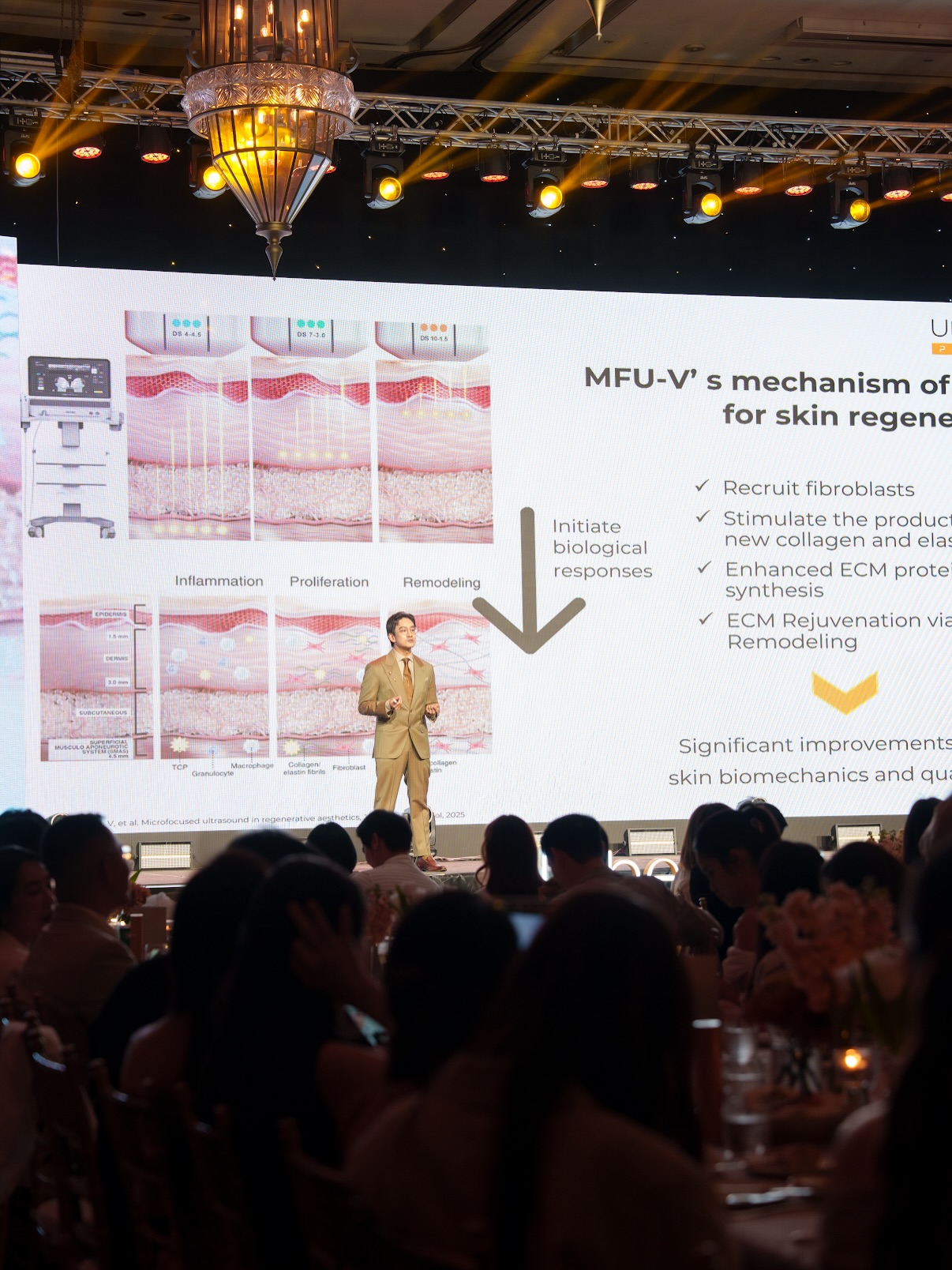 โอ๊ค - สมิทธิ์ อารยะสกุล