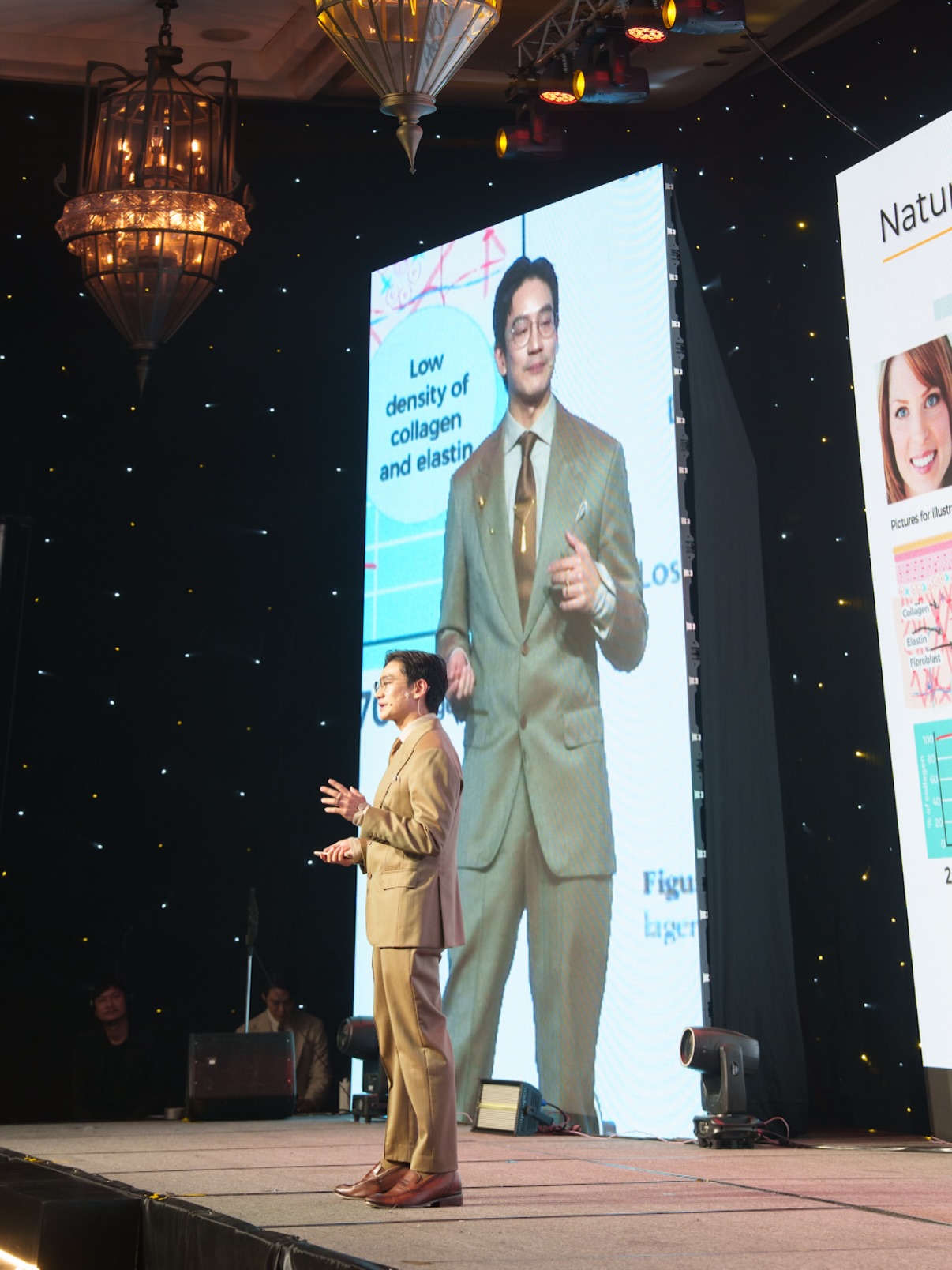 โอ๊ค - สมิทธิ์ อารยะสกุล