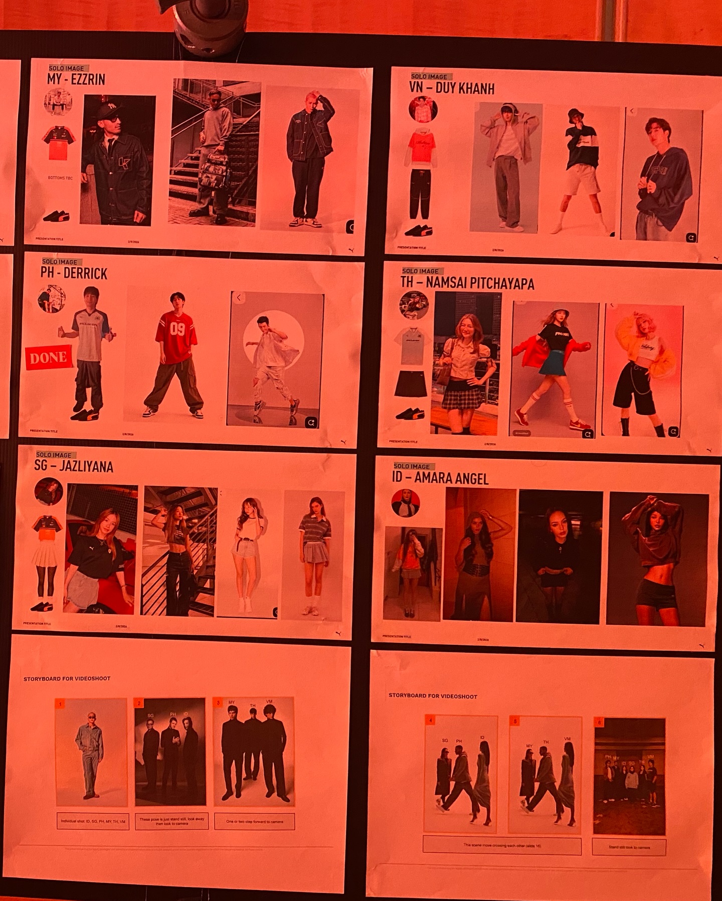 น้ำใส - พิชญาภา นาถา