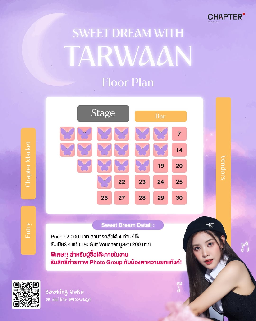 ตาหวาน - อิสราภา ธวัชภักดี