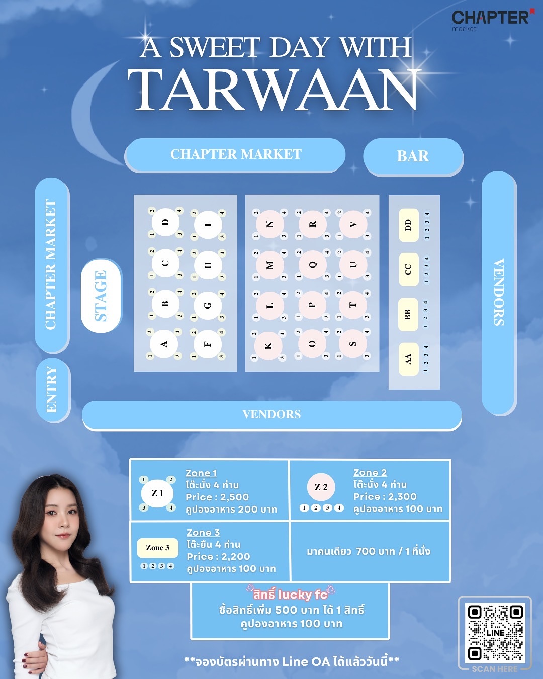 ตาหวาน - อิสราภา ธวัชภักดี