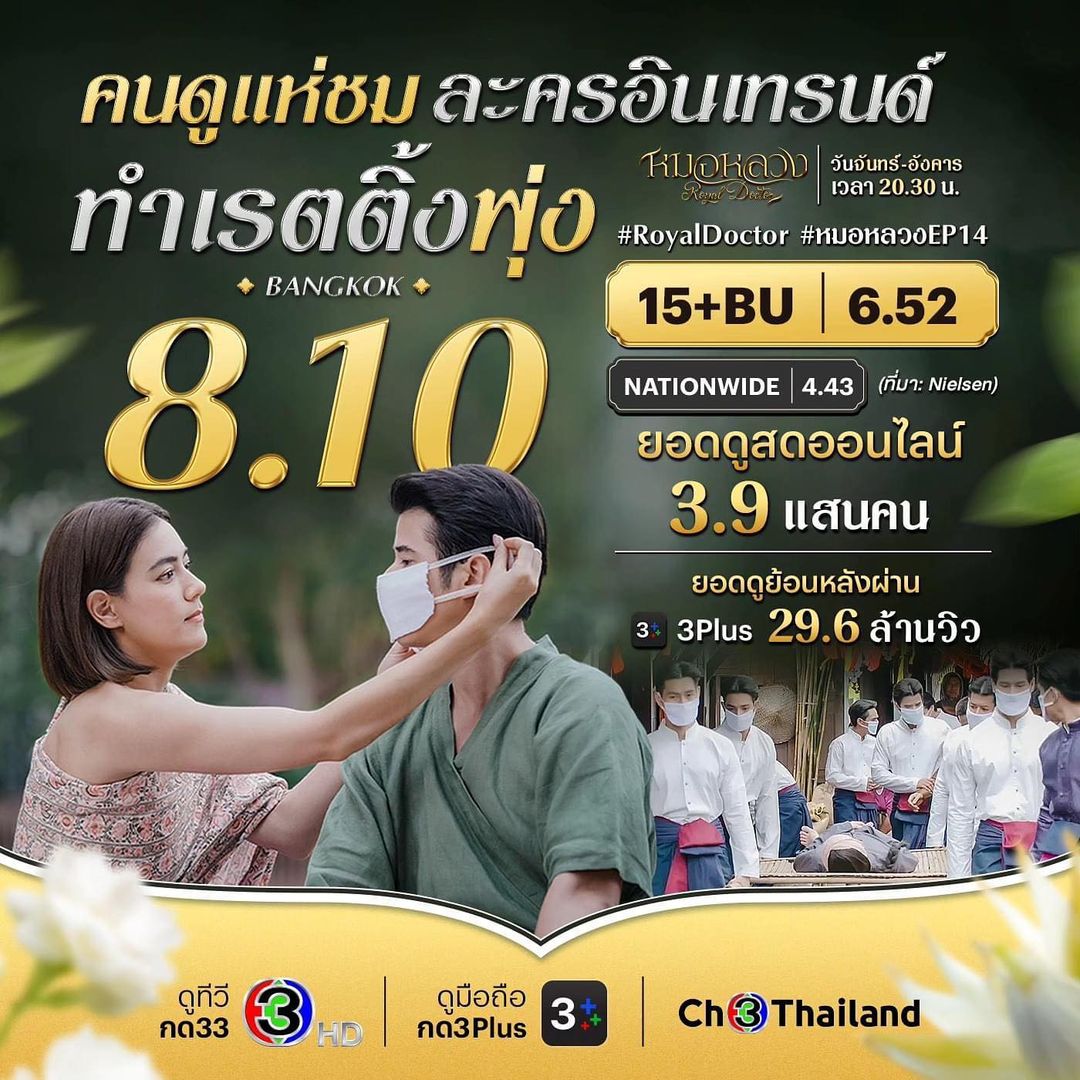 โอ๊ต - วรวุฒิ นิยมทรัพย์