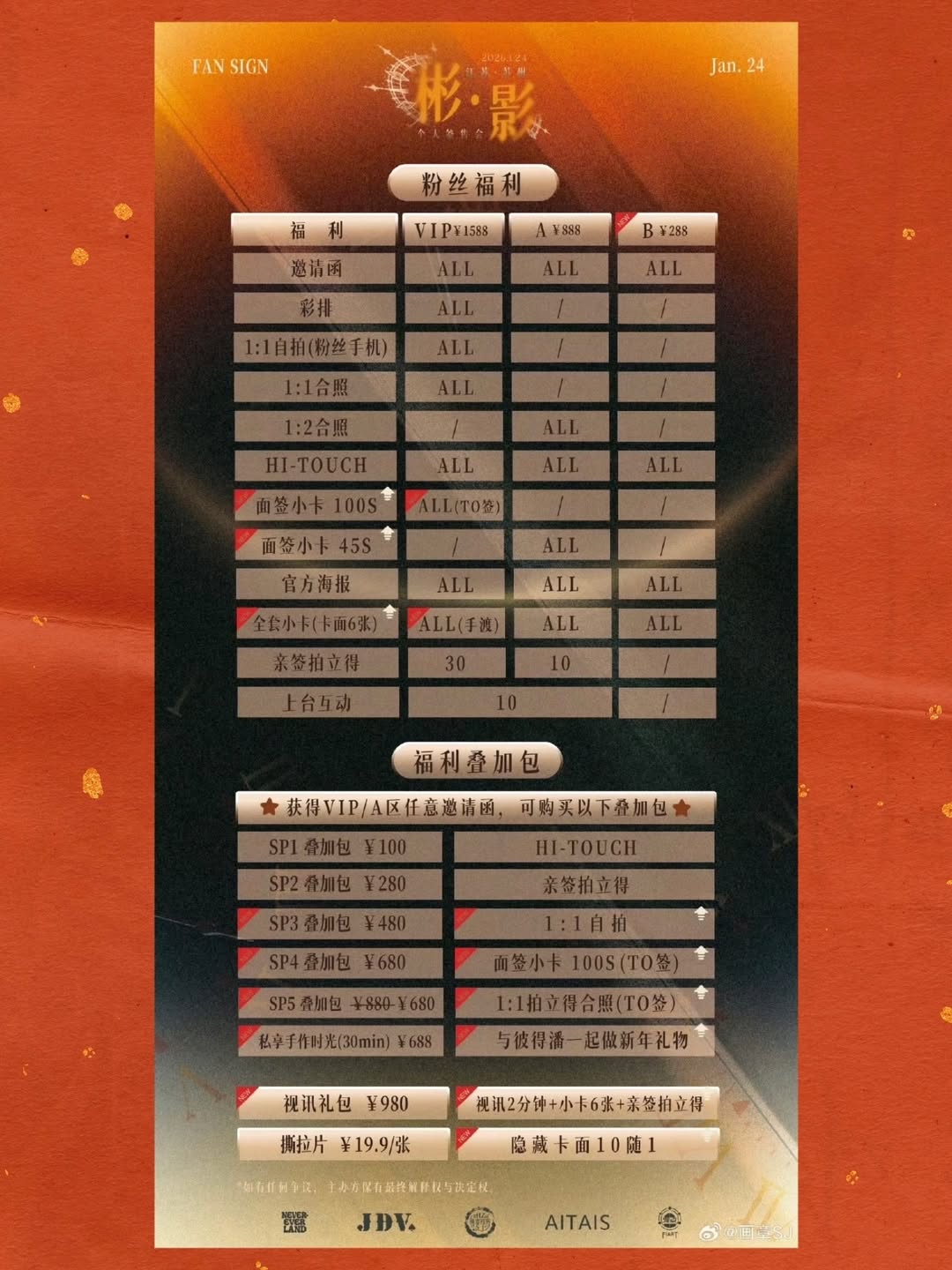 ปีเตอร์แพน - ทัศน์พล วิวิธวรรธน์