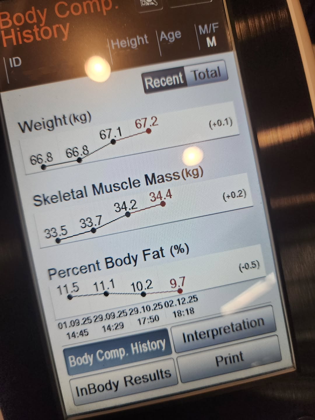 กัน - ณภัทร ณ ระนอง