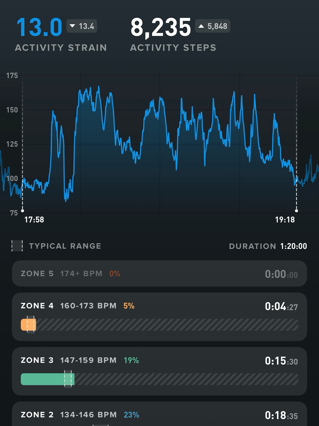 กัน - ณภัทร ณ ระนอง