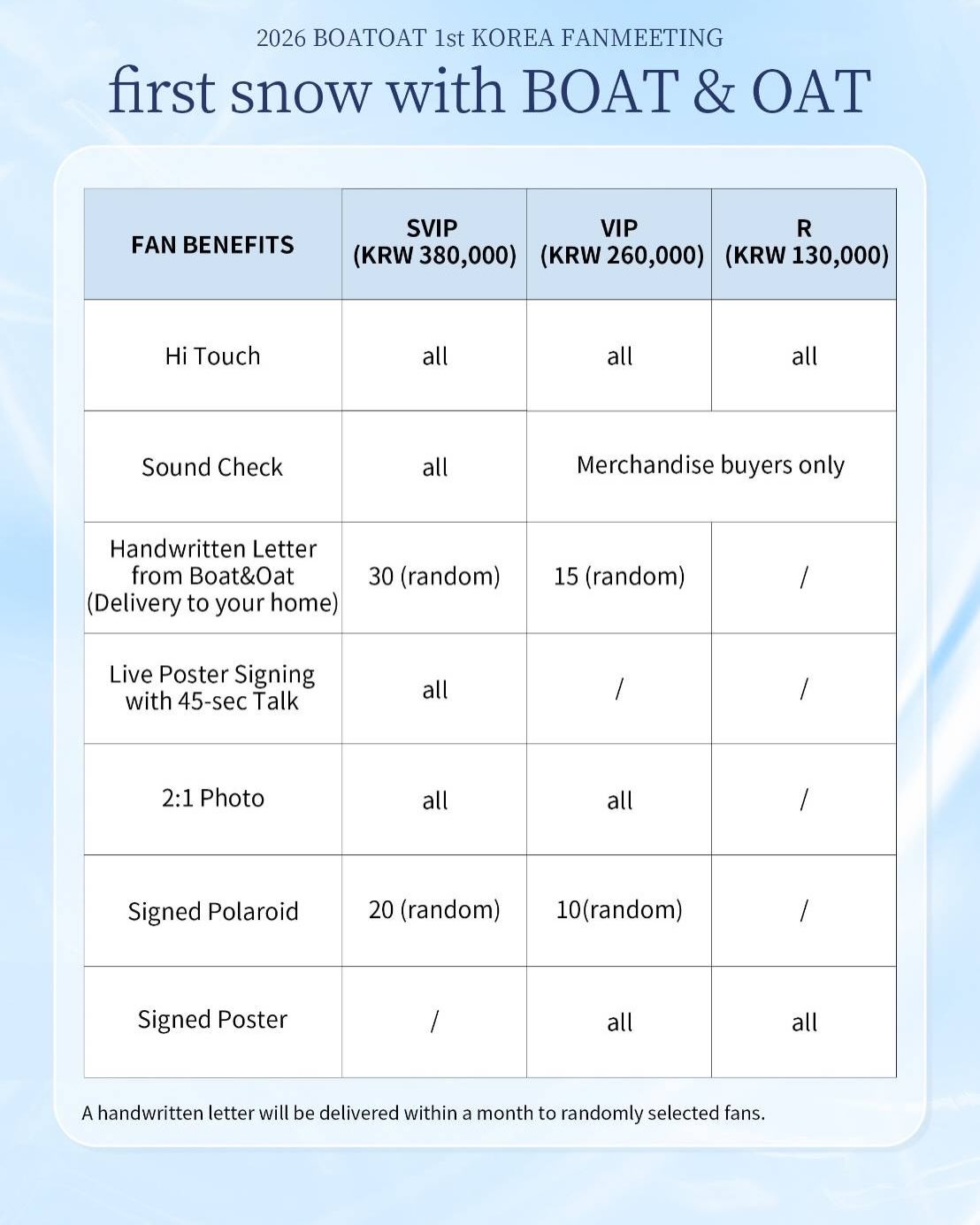 โอ๊ต - ภาสกร สารรัตนะ