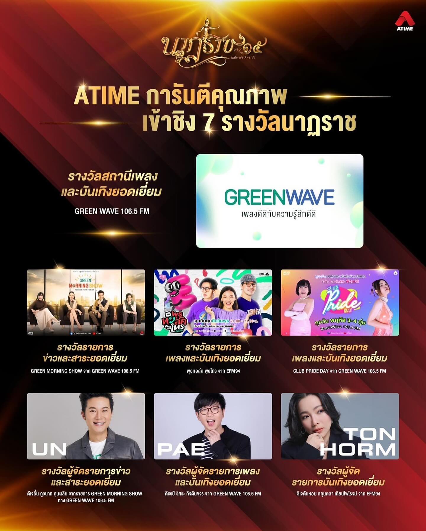 เป้ - วิศวะ กิจตันขจร
