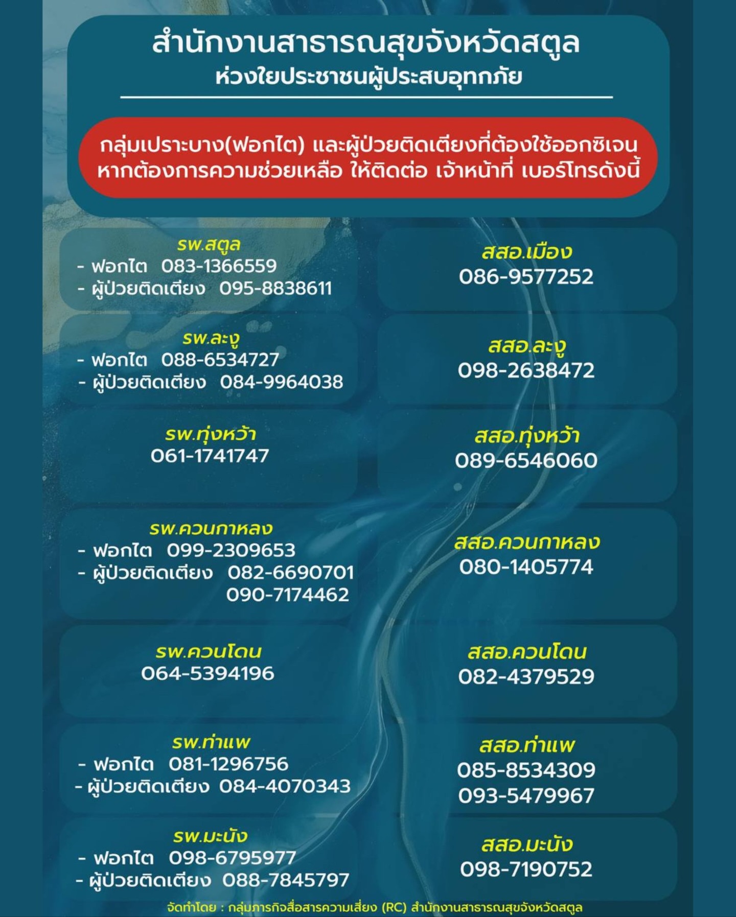 กาย - ศิวกร เลิศชูโชติ