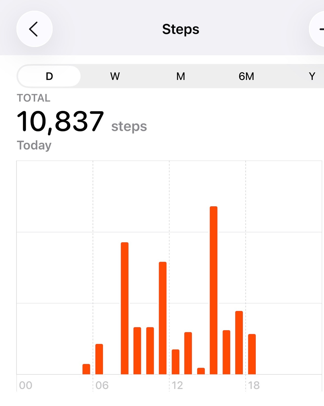 หมาก - ปริญ สุภารัตน์