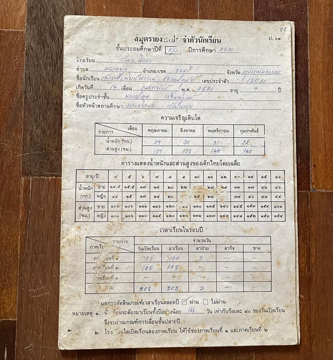 พิม - พิมพ์พรรณ ชลายนคุปต์