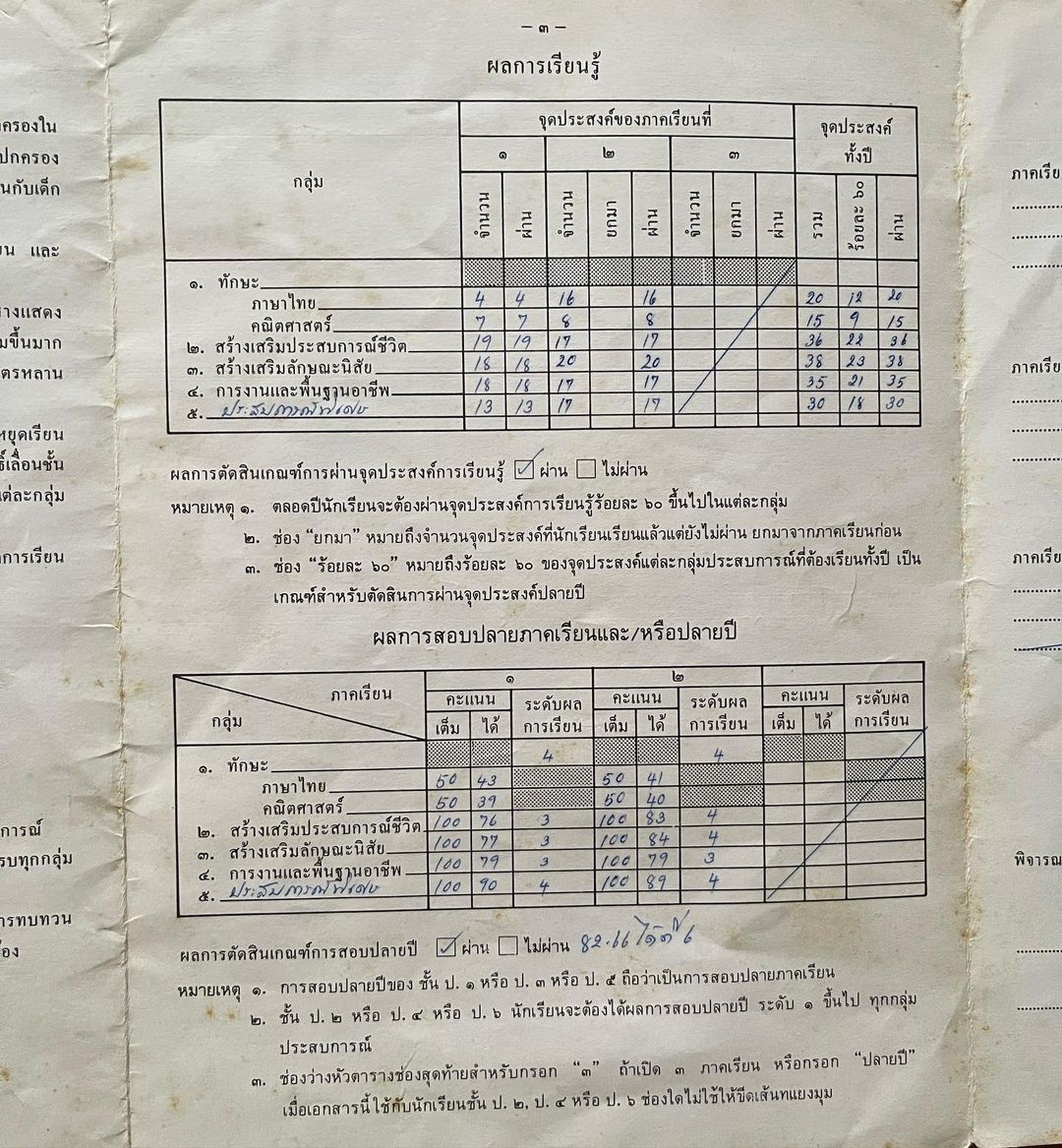 พิม - พิมพ์พรรณ ชลายนคุปต์