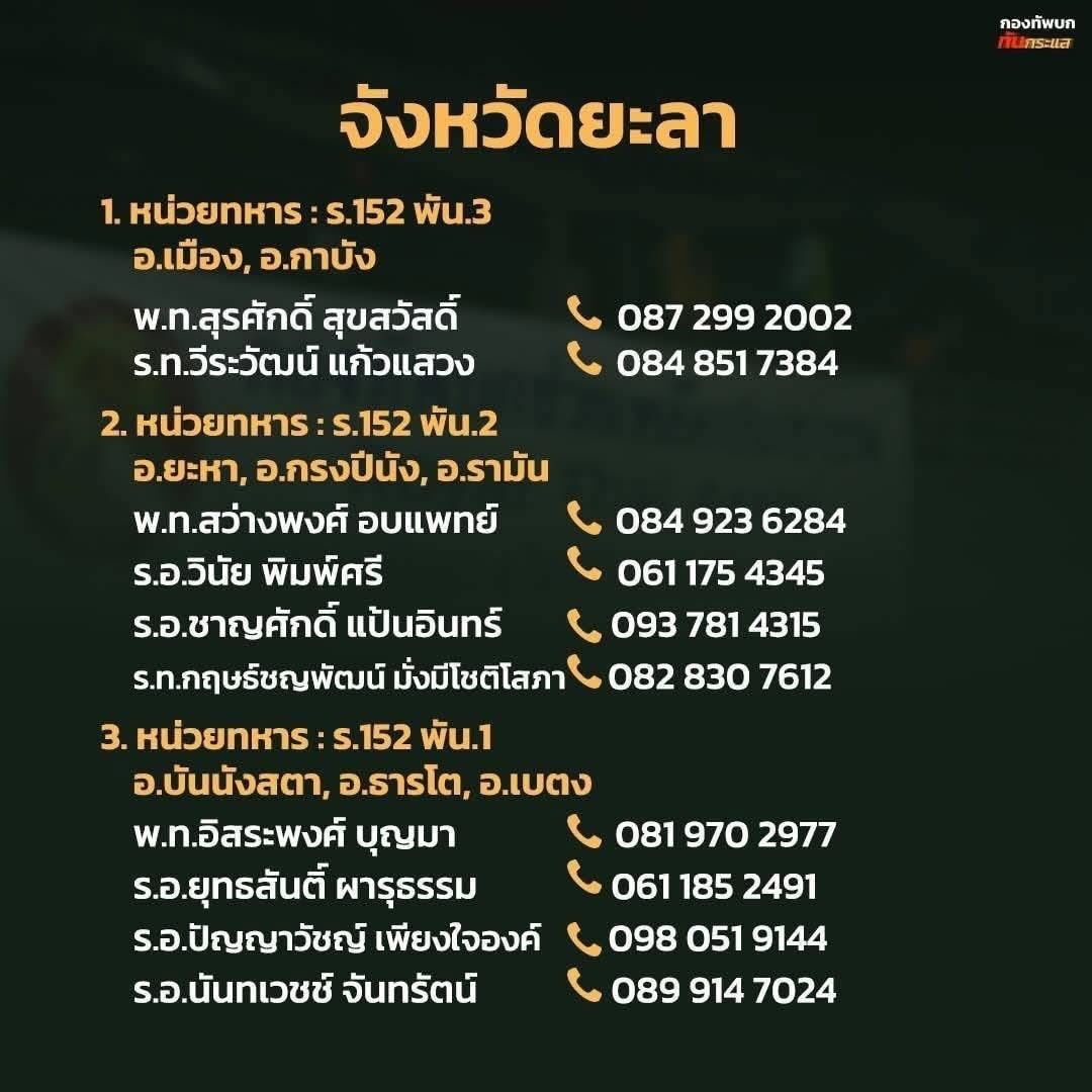 พิม - พิมพ์พรรณ ชลายนคุปต์