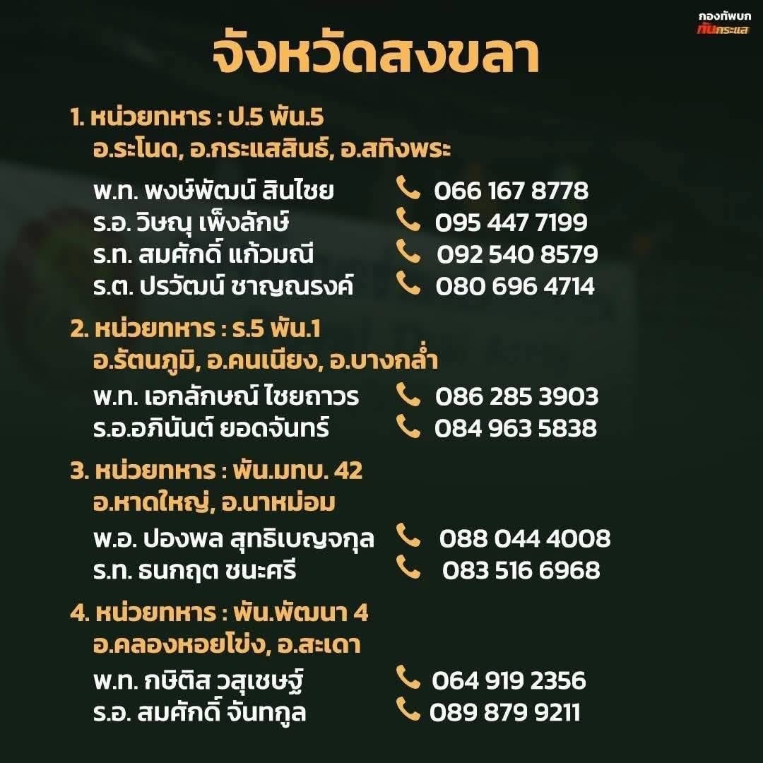 พิม - พิมพ์พรรณ ชลายนคุปต์