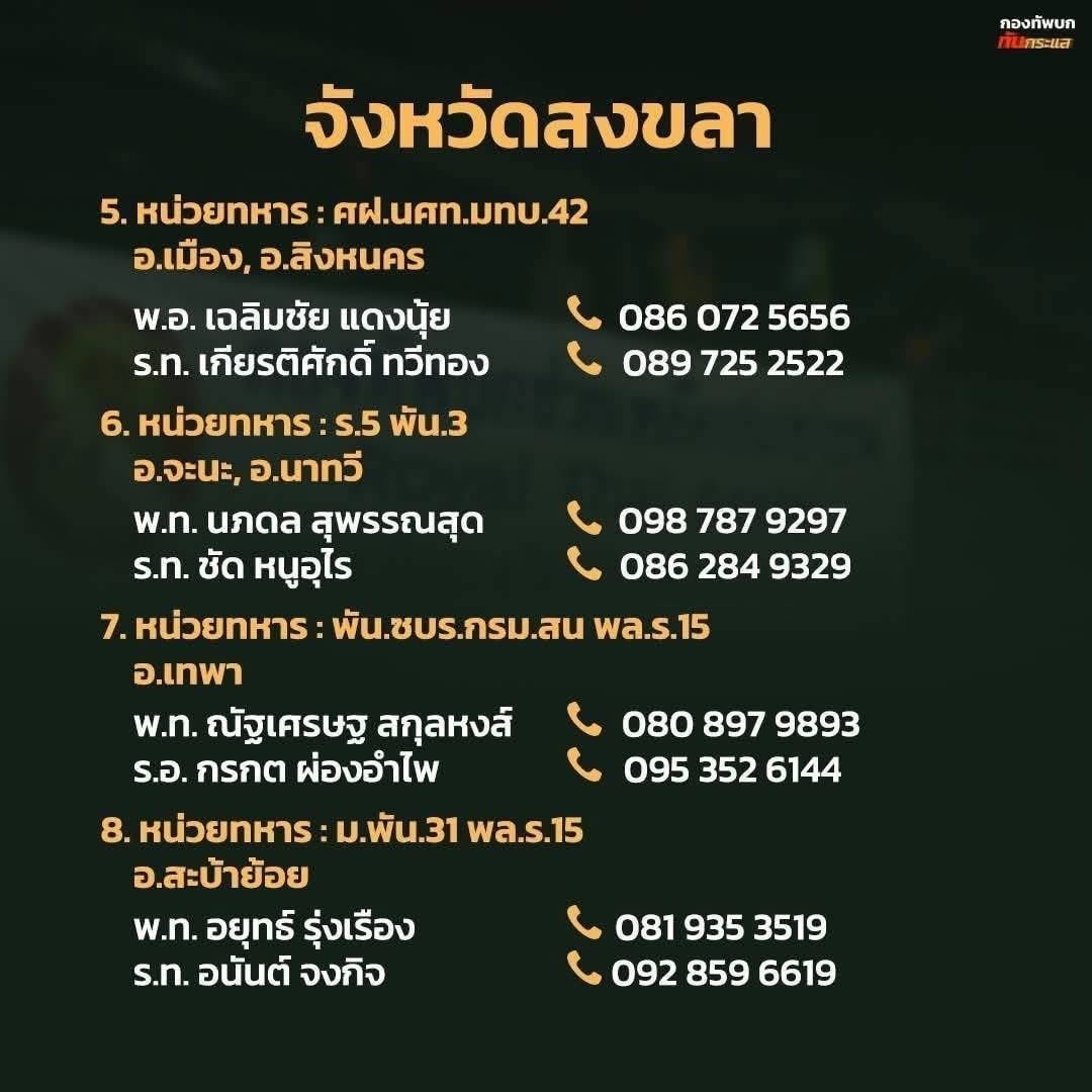 พิม - พิมพ์พรรณ ชลายนคุปต์