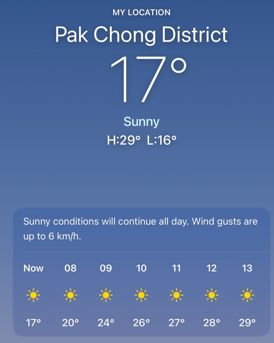 มิ้นต์ - ชาลิดา วิจิตรวงศ์ทอง