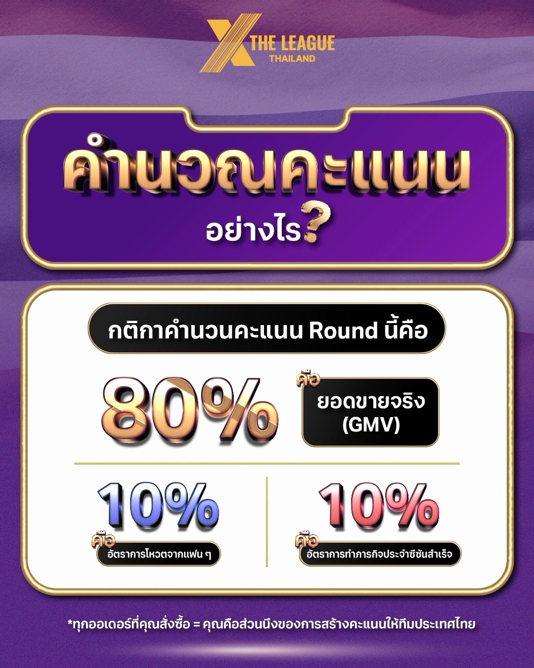 ฟลุค - จิระ ด่านบวรเกียรติ