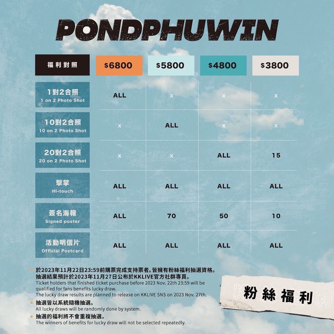 ปอนด์ - ณราวิชญ์ เลิศรัตน์โกสุมภ์
