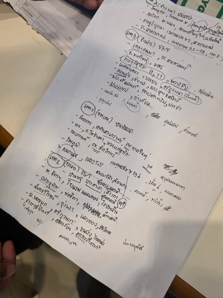 แม็กซ์ - ณัฐพล ดิลกนวฤทธิ์