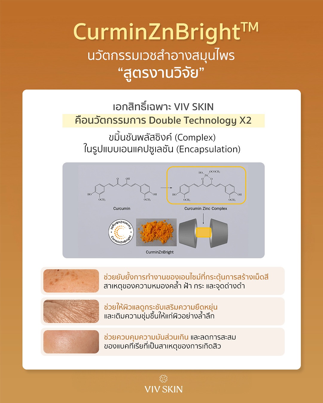 จุ๋ย - วรัทยา นิลคูหา