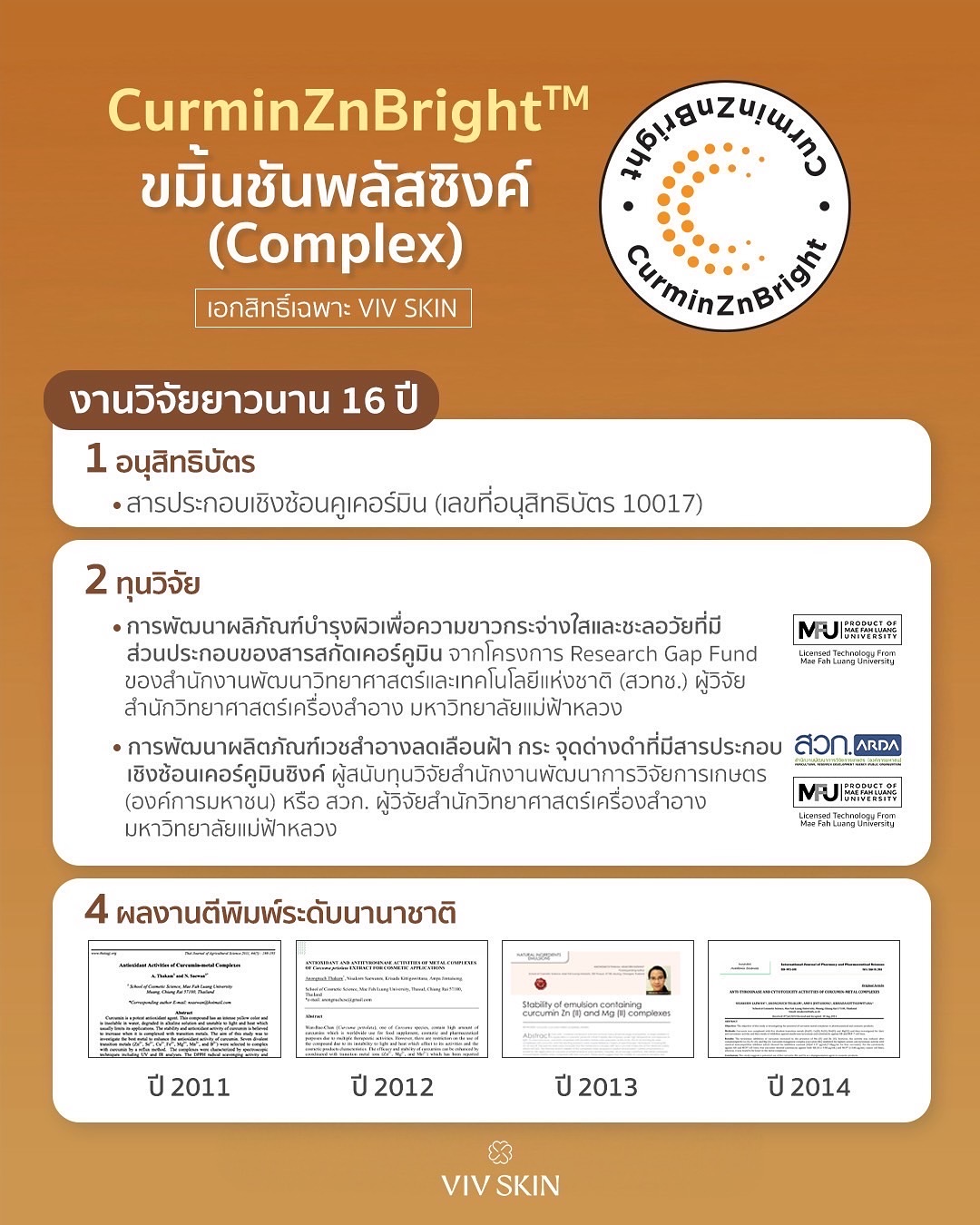 จุ๋ย - วรัทยา นิลคูหา