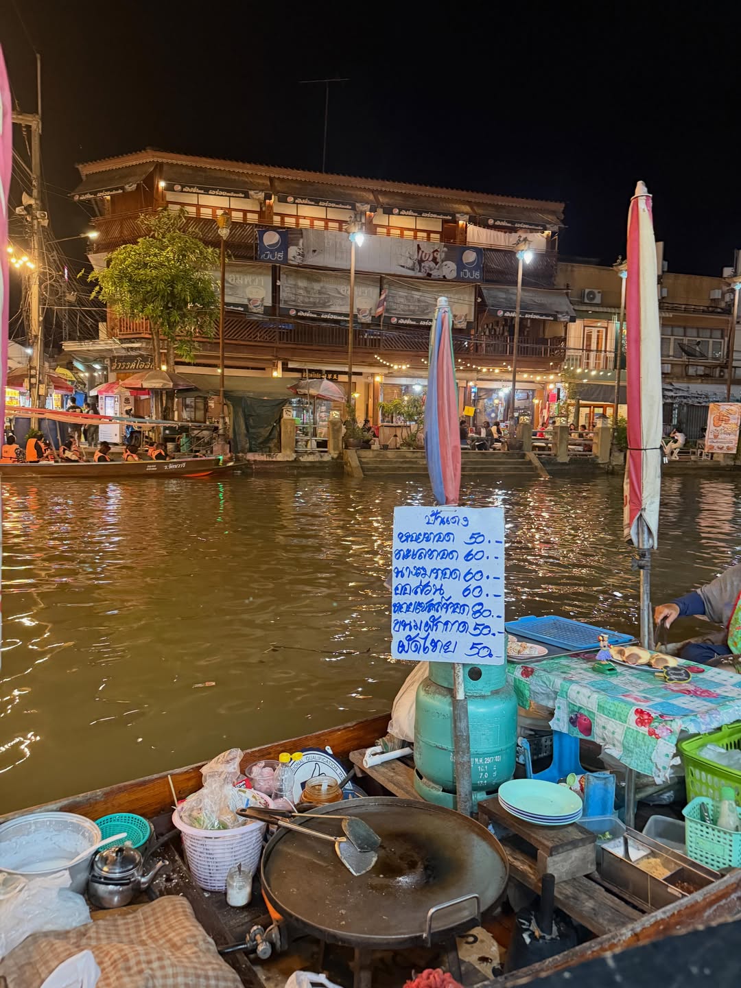 น้ำหวาน - รักษ์ณภัค วงศ์ธนทัศน์