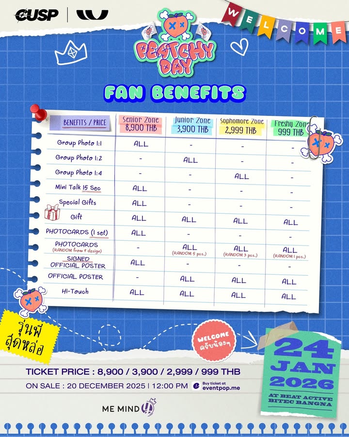 พีท - วสุธร ชัยจินดา