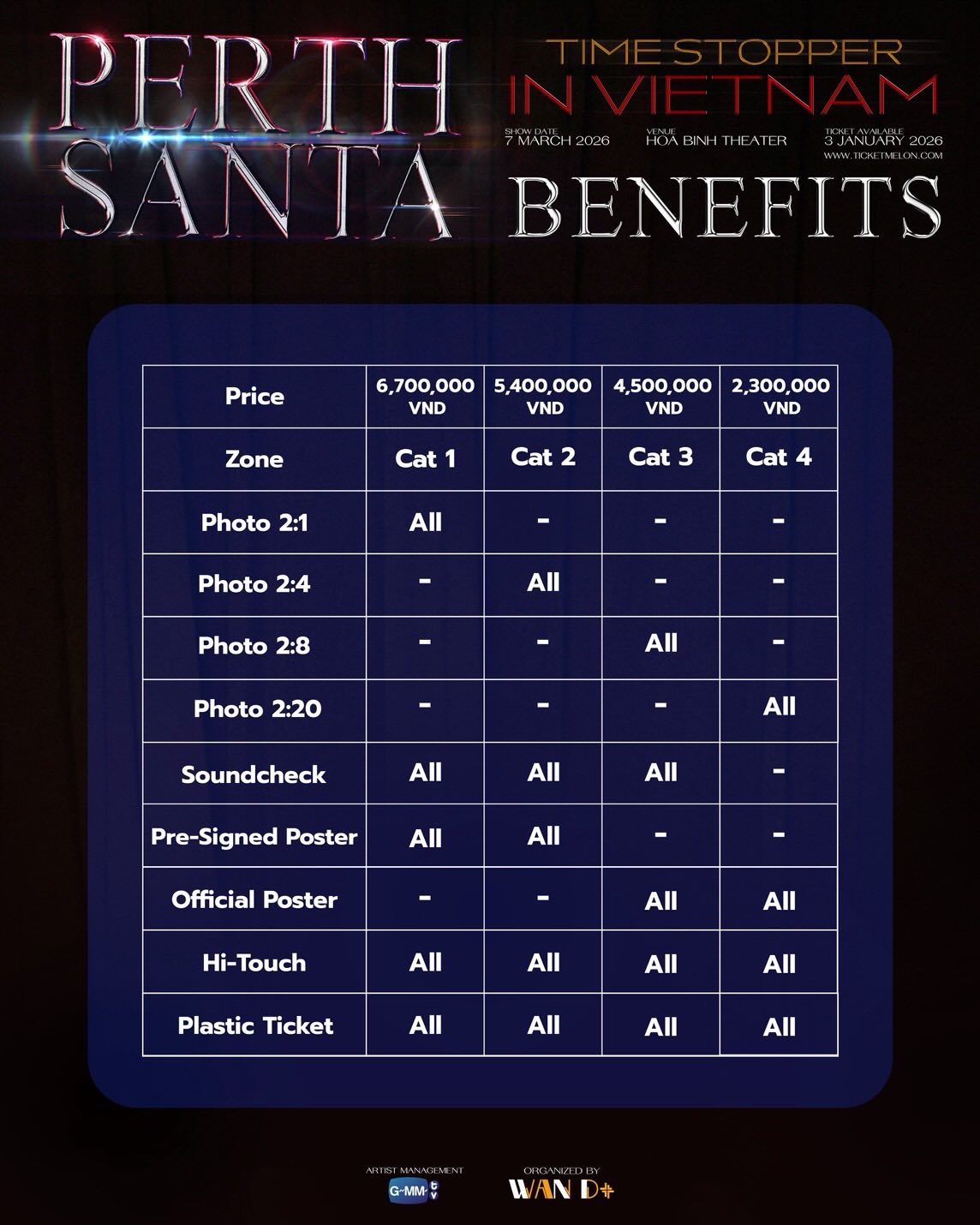 เพิร์ธ - ธนพนธ์ สุขุมพันธนาสาร