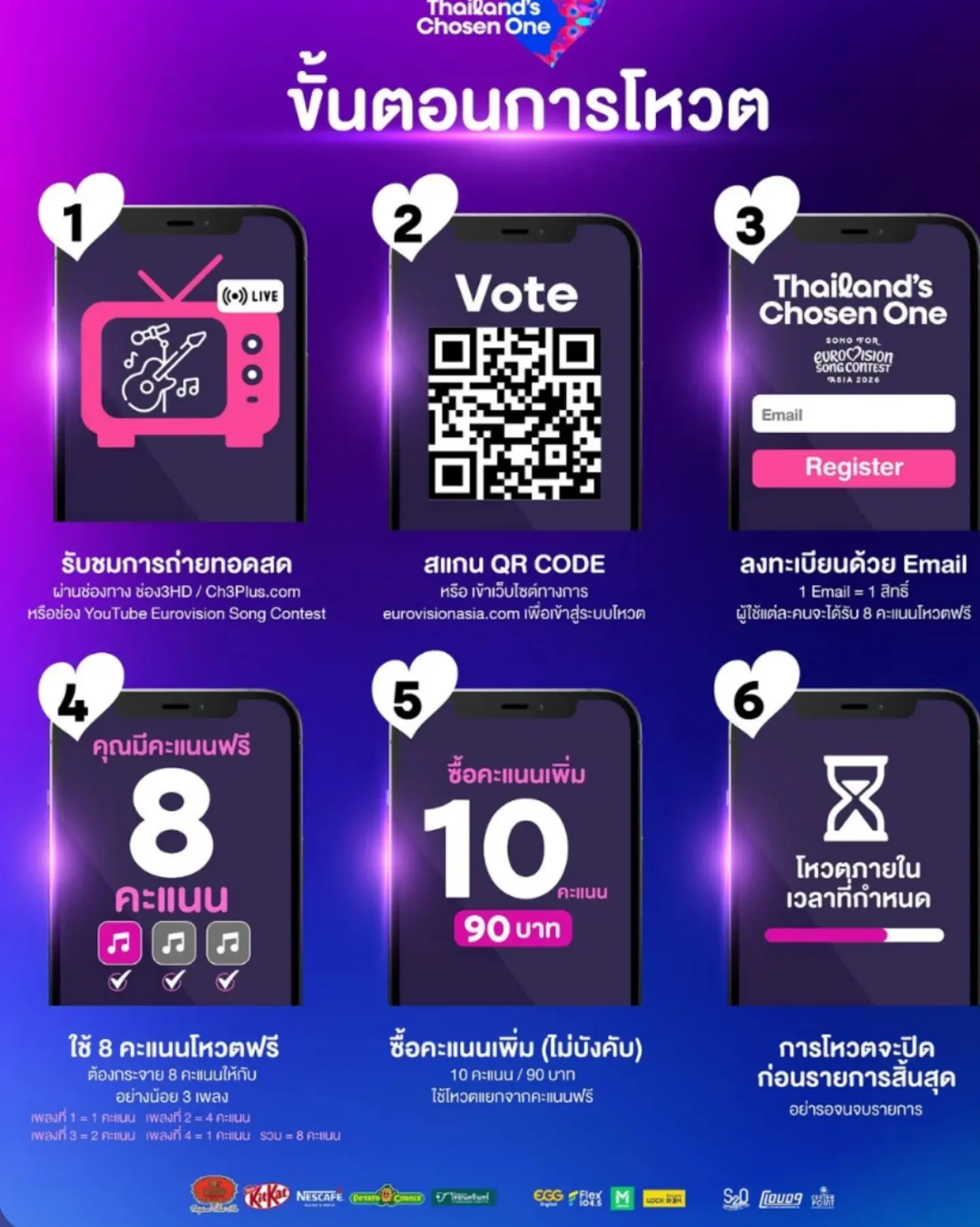 นิกกี้ - นิโคล เทริโอ