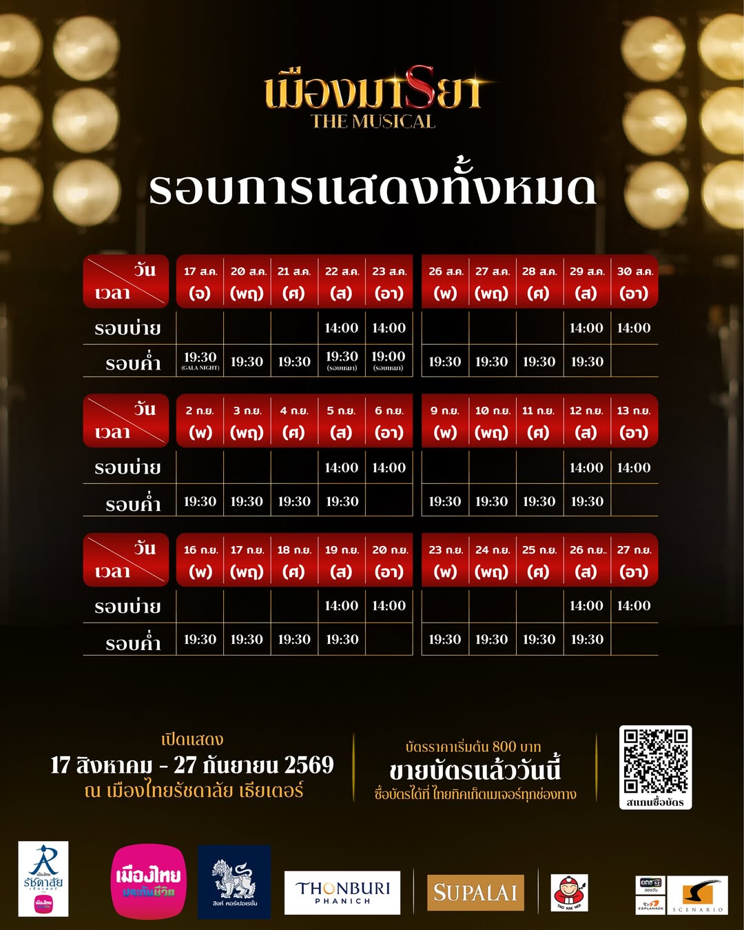 ชาย - ชาตโยดม หิรัญยัษฐิติ