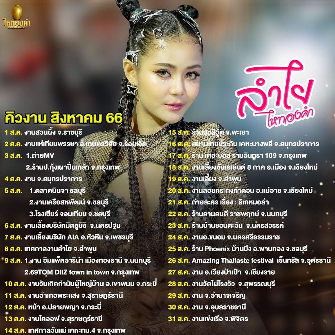 ลำไย ไหทองคำ